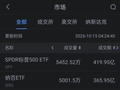 10月15日美股成交额前20：CoreWeave跌超15% 债券收益率超过15% 连马斯克都直呼“吓人”