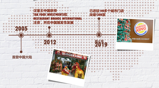 （图片来源：汉堡王中国官网）