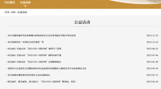 图片来源：贵州茅台集团官网ESG页面