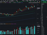 光模块再踩刹车，高“光”创业板人工智能ETF（159363）三连跌，情绪“错杀”还是行情见顶？机构火线解读