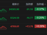 港股收评：恒指跌0.37% 科指涨0.29% 油气股低迷 创新药概念股走弱 半导体板块走强