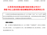 苏农银行：亨通集团部分股份解除质押及再质押