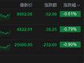 港股收评：恒指跌0.9% 科指跌0.79% 科网股低迷 航空股普跌 汽车股逆势走高
