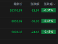 快讯：恒指低开0.31% 科指跌0.48% 科网股低迷 芯片股高开 乐动机器人上市首日涨超102%