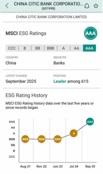 图片说明：MSCI 官方 App 中信银行 ESG 评级截图