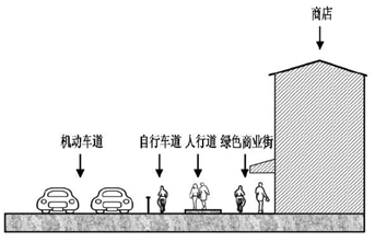 &nbsp;用多功能步行道建设绿色商业街