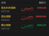 港股收评：恒指涨0.05% 科指涨0.07% 黄金股、航空股低迷 半导体板块强势