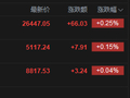 快讯：恒指高开0.25% 恒科指涨0.15% 芯片股普跌 机器人概念股活跃