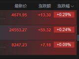 港股三大指数盘初拉升，恒生科技指数翻红
