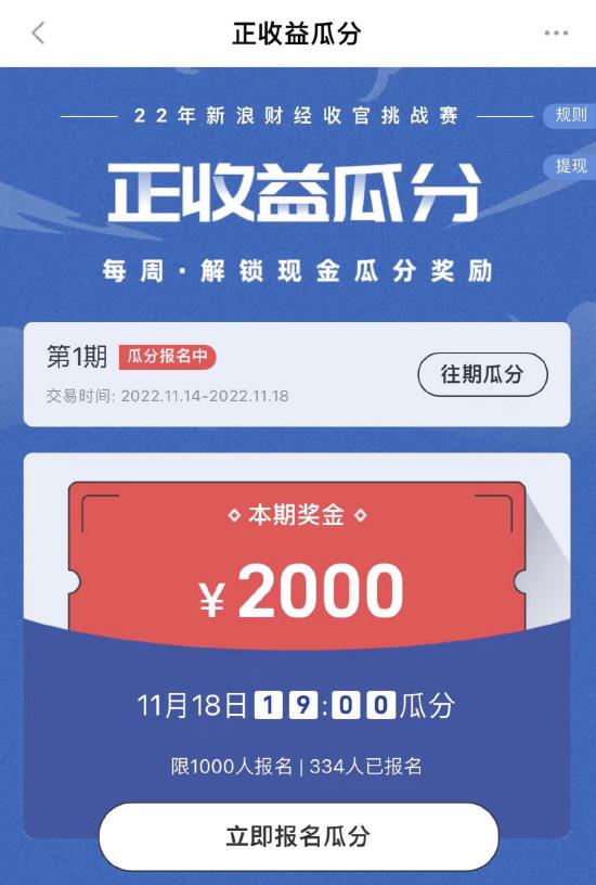 新浪财经App 2022年股票模拟交易收官赛