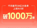 千问App免单上线9小时突破1000万订单