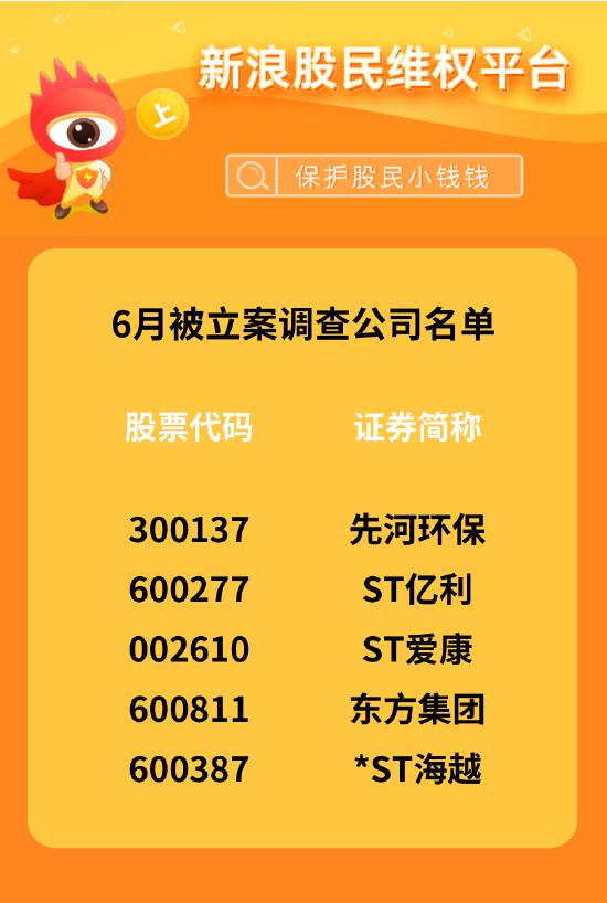 6月股民维权月报：5家上市公司被立案调查 安妮股份等多起投资者索赔案迎新进展