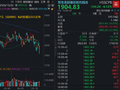 三重利空突袭，港股通创新药“急刹”！520880标的指数挫逾6%创阶段新低！低位布局还是继续观望？
