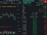 三重利空突袭，港股通创新药“急刹”！520880标的指数挫逾6%创阶段新低！低位布局还是继续观望？