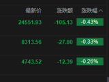 快讯：恒指低开0.43% 科指跌0.26% 科网股低迷 光通信板块普涨