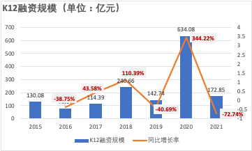 （资料来源：新浪财经上市公司研究院）