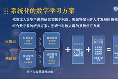 北大光华管理学院副院长张影：以数字创新实现商学教育普惠
