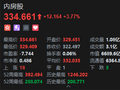 楼市新政密集出台！港股内房股集体上扬，万科涨超12%