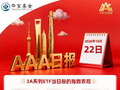 A股全线重挫，创业板失守2600点，红利防线独木难支| 华宝基金3A日报（2026.10.22）