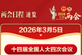 两会今日看点:人大会议开幕