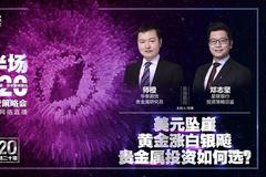 直播回顾 | 宽松的货币政策下 黄金年内能到2200-2300的高点