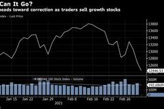 科技股失宠 纳斯达克100指数自2月高点累计下挫10%