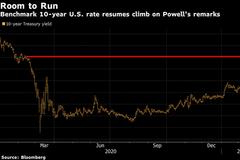 美债10年期收益率升向一年高位 因鲍威尔未打压收益率近期升势