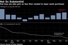 非农就业数据令人失望 美联储9月份宣布减码基本没戏