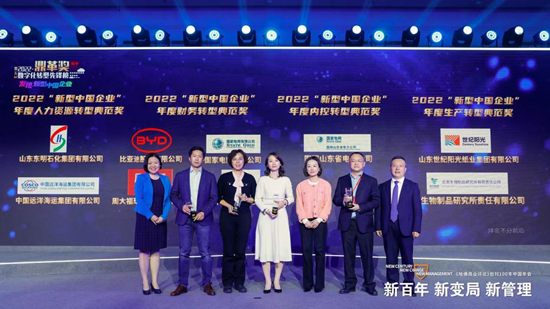 2022“鼎革奖”数字化转型先锋榜发布