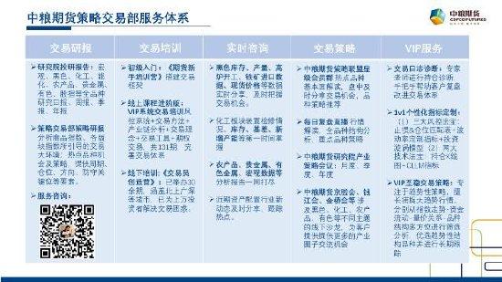 中粮试错交易：玉米来到前低关键位 关注美主产区天气情况