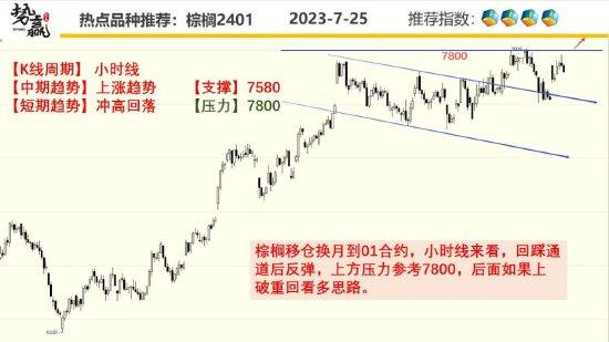 中粮势赢交易：螺纹增仓破高 延续强势