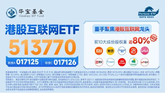 ETF观察丨恒生科技指数涨超5% 海富通中证港股通科技ETF（513860）涨近4%