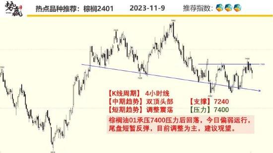 中粮势赢交易：螺纹中期反弹 跟多策略