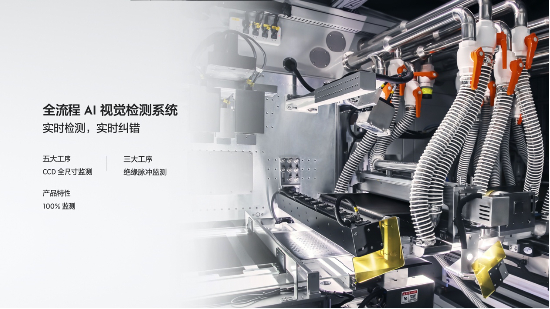 全流程AI视觉检测系统实现了全流程实时检测，实时纠错