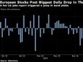 欧洲股市创三周来最大跌幅 美国强劲就业数据打压宽松押注