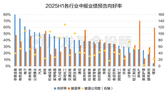 　数据来源：wind、广发基金；截止时间：2025.07.16 15：00