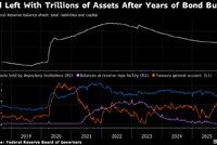 华尔街推演沃什上台后美联储缩表路径 预计央行将付出高昂代价