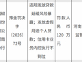 中国银行河南省分行被罚120万元：违规发放贷款延缓风险暴露等