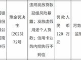 中国银行河南省分行被罚120万元：违规发放贷款延缓风险暴露等