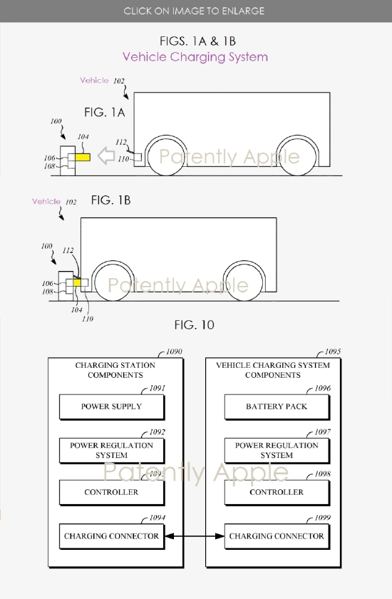 图片来源：patentlyapple.com