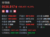 港股半导体股午后续涨 华虹宏力拉升涨超10%