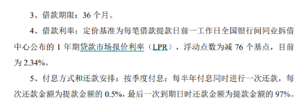 来源：公司公告