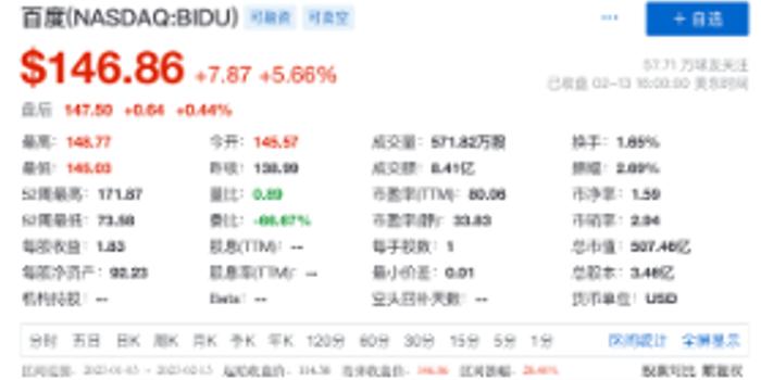 为什么百度最近都不收录我的网站