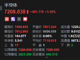 港股半导体股盘初集体走强，天数智芯大涨17%，国产算力芯片企业迎来业绩兑现关键期