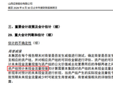 “预计来现金流量”“括号缺失”，山西证券半年报现低级笔误，新董秘高晓峰上任后信披严谨性引关注