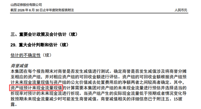 来源：公司公告