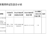 柳州市区农村信用合作联社被罚64.02万元：违反金融统计相关规定等