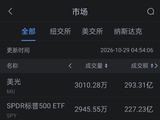 10月29日美股成交额前20：甲骨文涨超10% 高管在投资者日发布乐观业绩预期