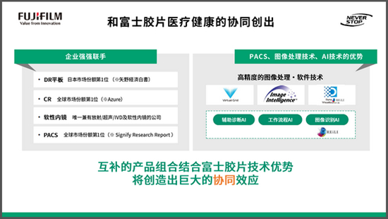 （互补的产品组合创造出更多业务协同）