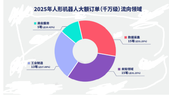 资料来源：星河频率，源达信息证券研究所